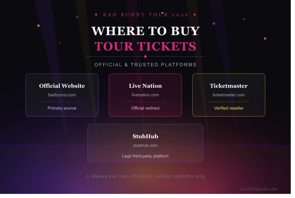 Bad Bunny Tour 2026 Tickets