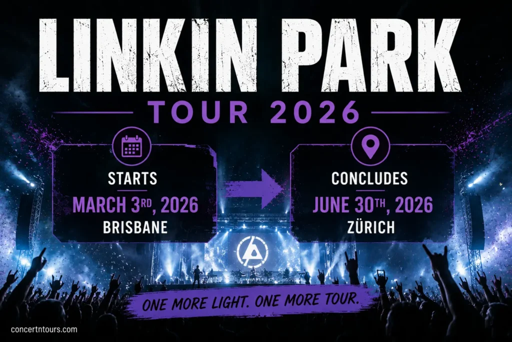 Linkin Park Tour 2026 Dates