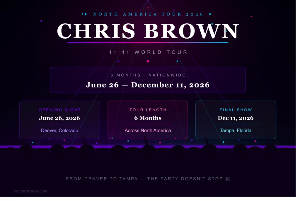 chris brown tour 2026 dates