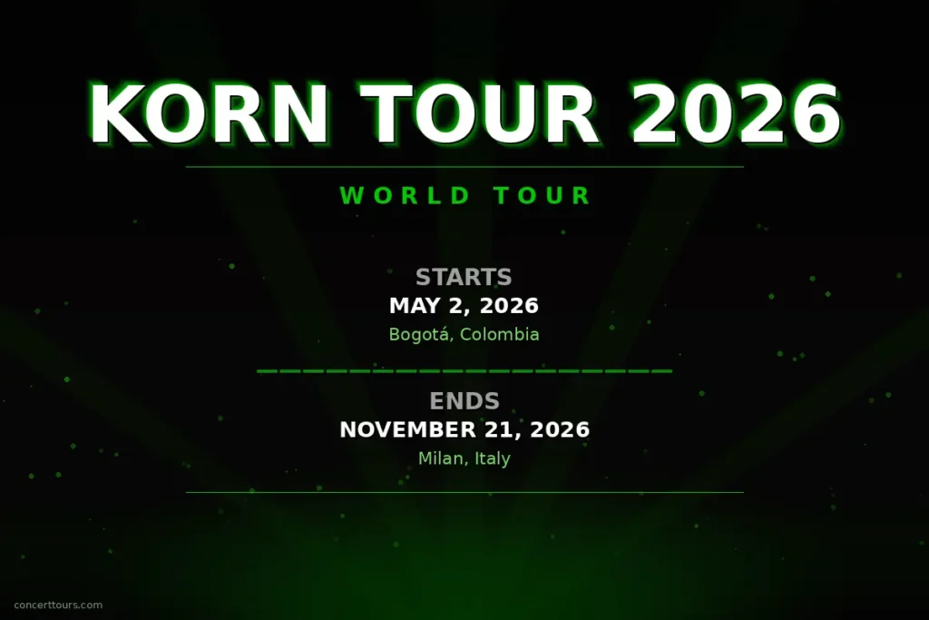 korn tour 2026 dates
